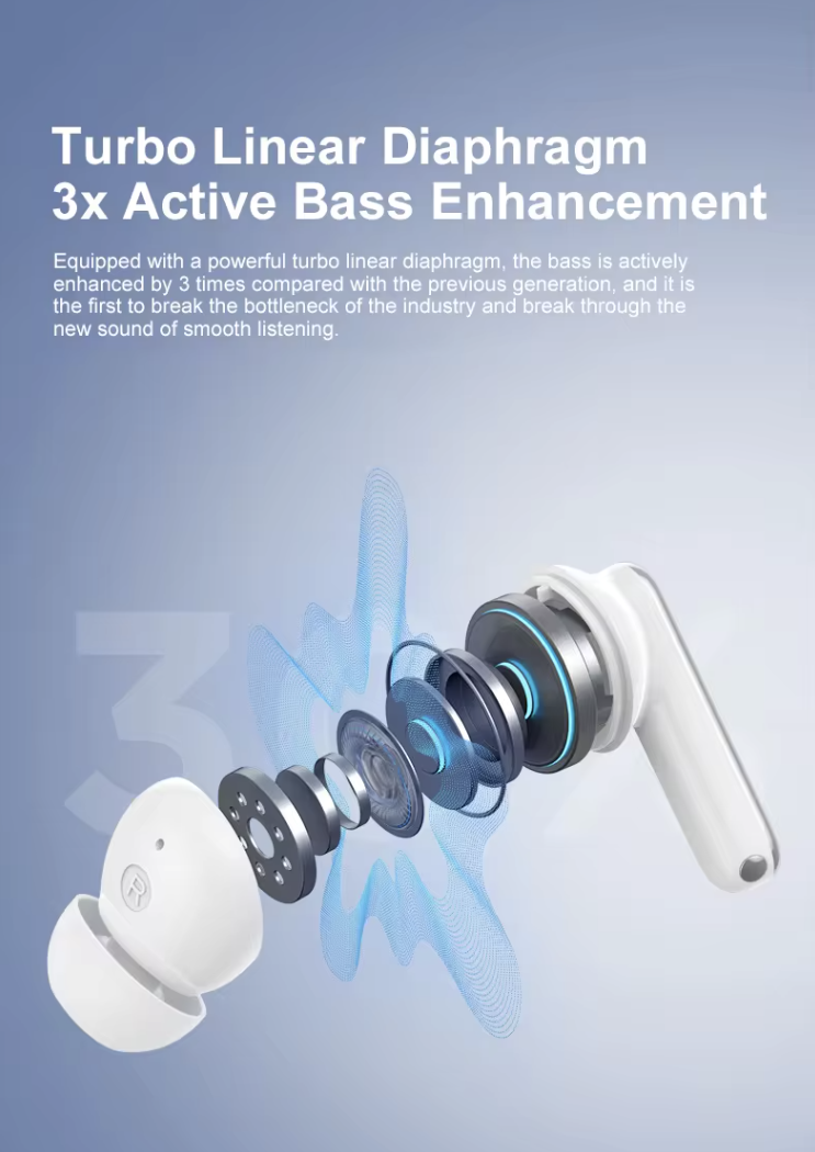 ENC TWS Earbuds: Bluetooth v5.3 Wireless Sport Waterproof Noise-Reduction Earbuds